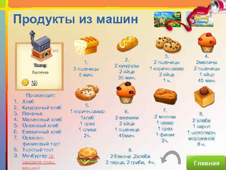 Продукты из машин 1. 3 пшеницы 5 мин. 1. 2. 3. 4. 5. 6.