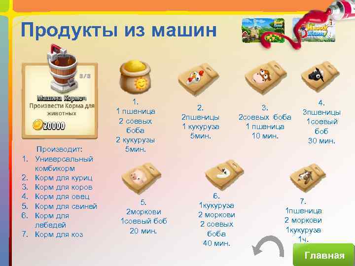 Продукты из машин 1. 2. 3. 4. 5. 6. 7. Производит: Универсальный комбикорм Корм
