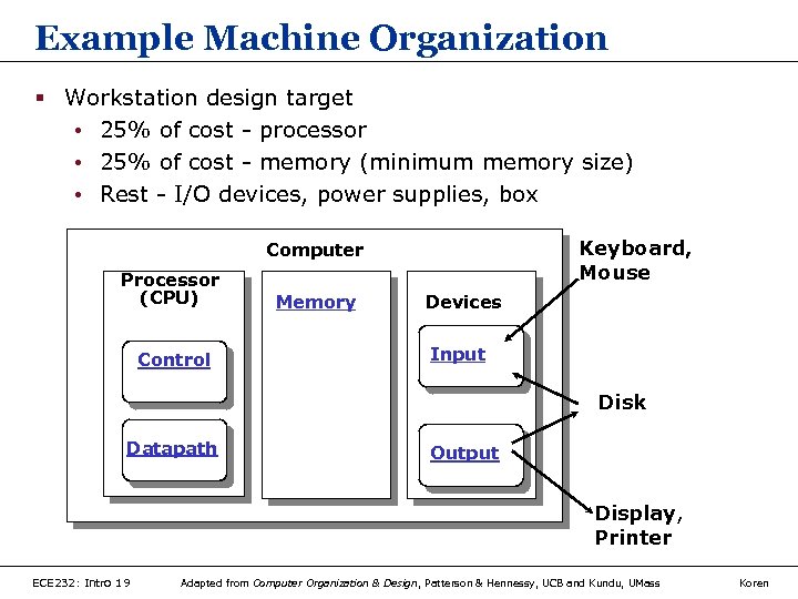 Example Machine Organization § Workstation design target • 25% of cost - processor •