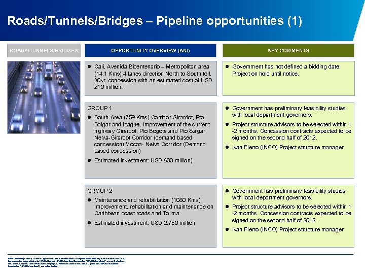 Roads/Tunnels/Bridges – Pipeline opportunities (1) ROADS/TUNNELS/BRIDGES OPPORTUNITY OVERVIEW (ANI) l Cali, Avenida Bicentenario –