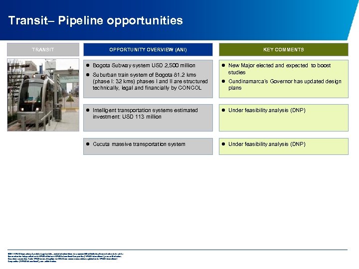 Transit– Pipeline opportunities TRANSIT OPPORTUNITY OVERVIEW (ANI) l Bogota Subway system USD 2, 500