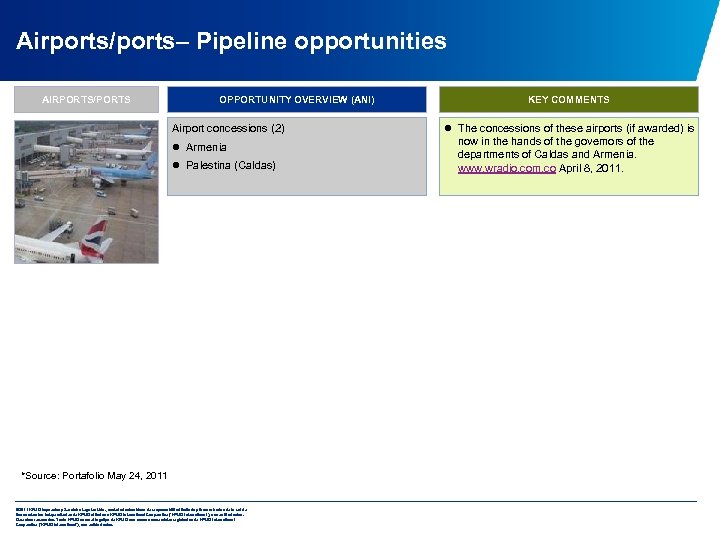 Airports/ports– Pipeline opportunities AIRPORTS/PORTS OPPORTUNITY OVERVIEW (ANI) Airport concessions (2) l Armenia l Palestina