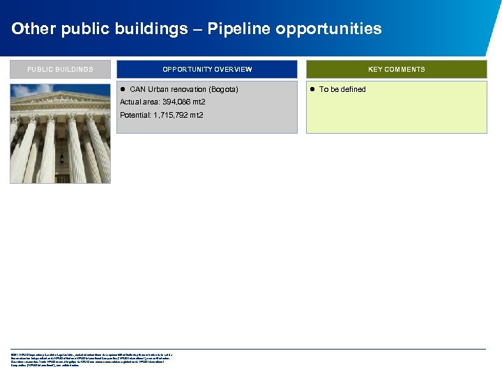Other public buildings – Pipeline opportunities PUBLIC BUILDINGS OPPORTUNITY OVERVIEW l CAN Urban renovation