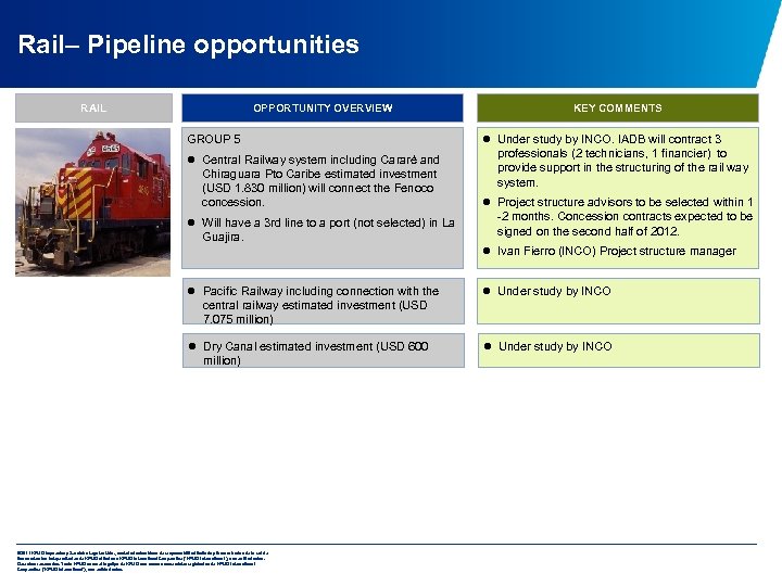 Rail– Pipeline opportunities RAIL OPPORTUNITY OVERVIEW GROUP 5 l Central Railway system including Cararé