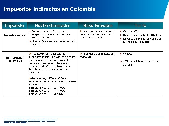 Impuestos indirectos en Colombia Impuesto Hecho Generador Ø Venta o importación de bienes Sobre