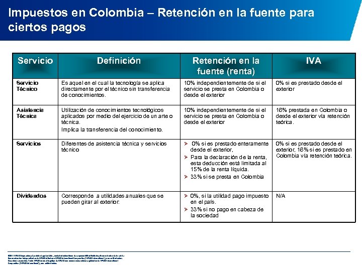 Impuestos en Colombia – Retención en la fuente para ciertos pagos Servicio Definición Retención