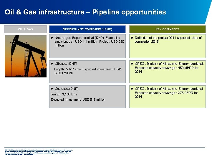 Oil & Gas infrastructure – Pipeline opportunities OIL & GAS OPPORTUNITY OVERVIEW (UPME) l