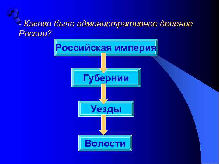 - Каково было административное деление России? Российская империя Губернии Уезды Волости 