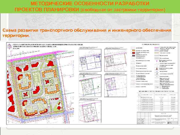 Что является задачами работы по составлению схем районной планировки