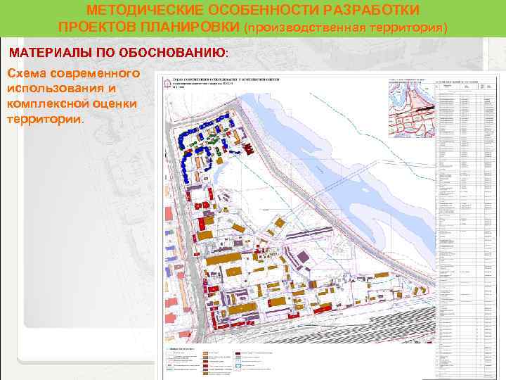 МЕТОДИЧЕСКИЕ ОСОБЕННОСТИ РАЗРАБОТКИ ПРОЕКТОВ ПЛАНИРОВКИ (производственная территория) территория МАТЕРИАЛЫ ПО ОБОСНОВАНИЮ: Схема современного использования