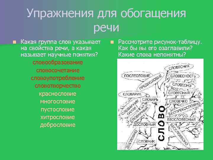 Упражнения для обогащения речи n Какая группа слов указывает на свойства речи, а какая