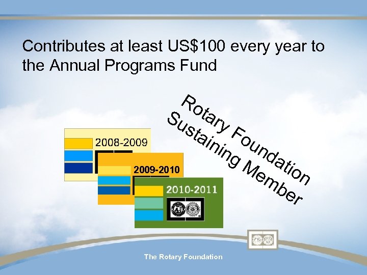 Contributes at least US$100 every year to the Annual Programs Fund Ro Su tary