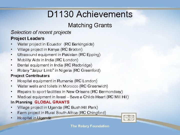 D 1130 Achievements Matching Grants Selection of recent projects Project Leaders • Water project