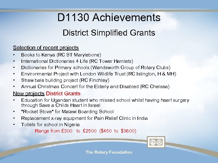 D 1130 Achievements District Simplified Grants Selection of recent projects • • • Books