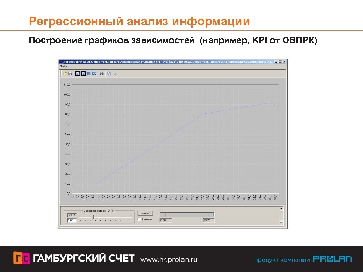 Регрессионный анализ информации Построение графиков зависимостей (например, KPI от ОВПРК) 