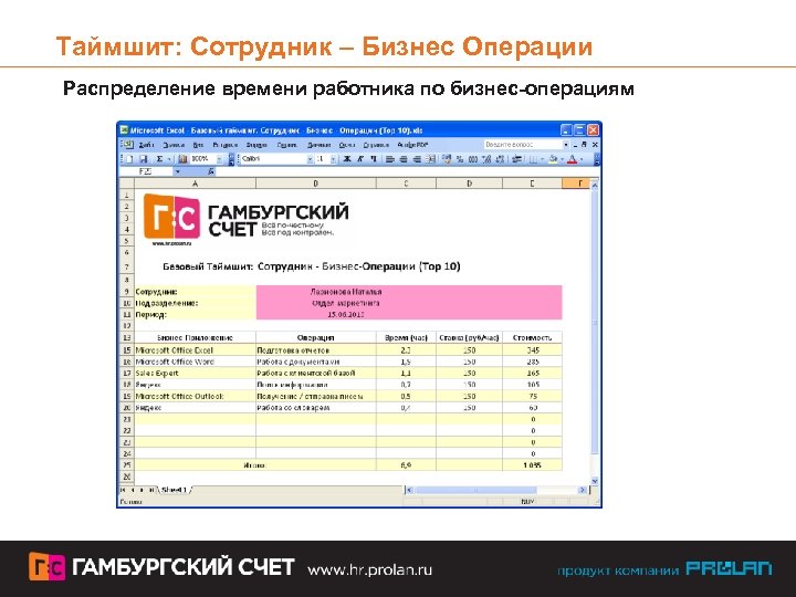 Таймшит: Сотрудник – Бизнес Операции Распределение времени работника по бизнес-операциям 