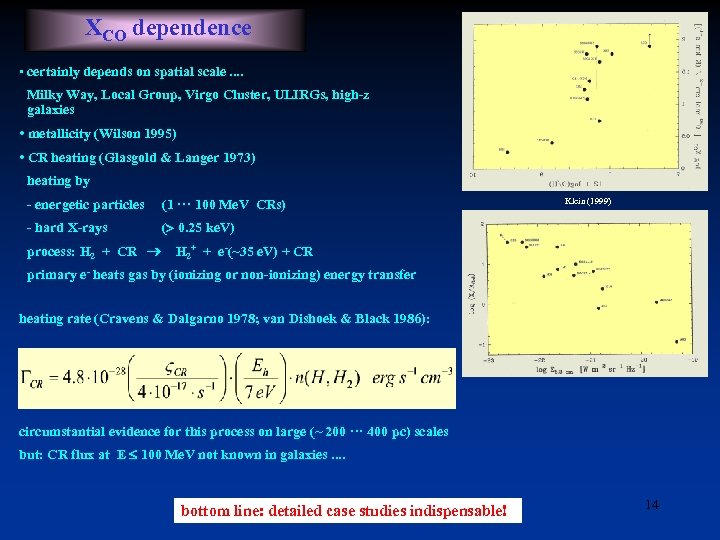 XCO dependence • certainly depends on spatial scale. . Milky Way, Local Group, Virgo