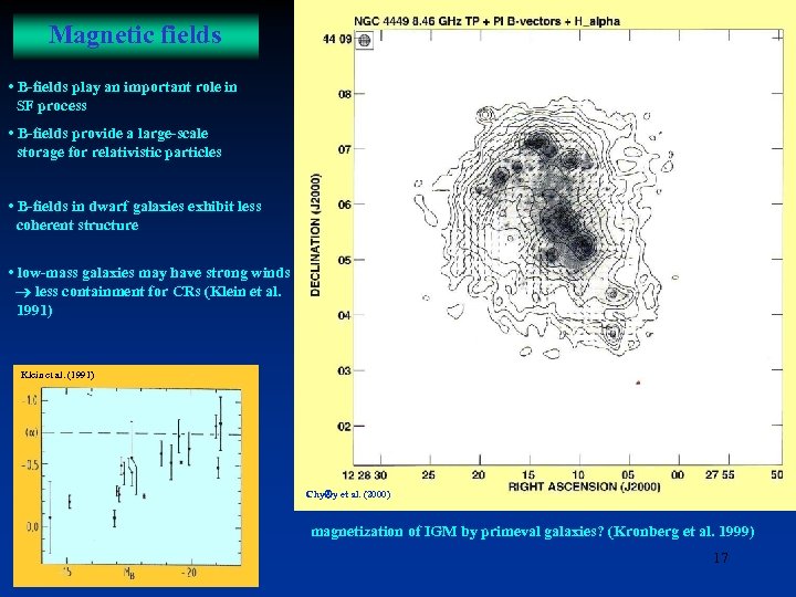 Magnetic fields Dumke et al. (1995) • B-fields play an important role in SF