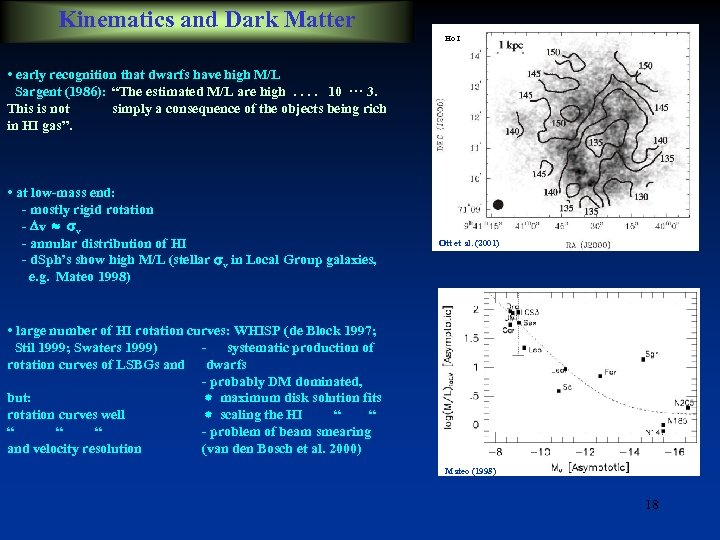 Kinematics and Dark Matter Ho I • early recognition that dwarfs have high M/L