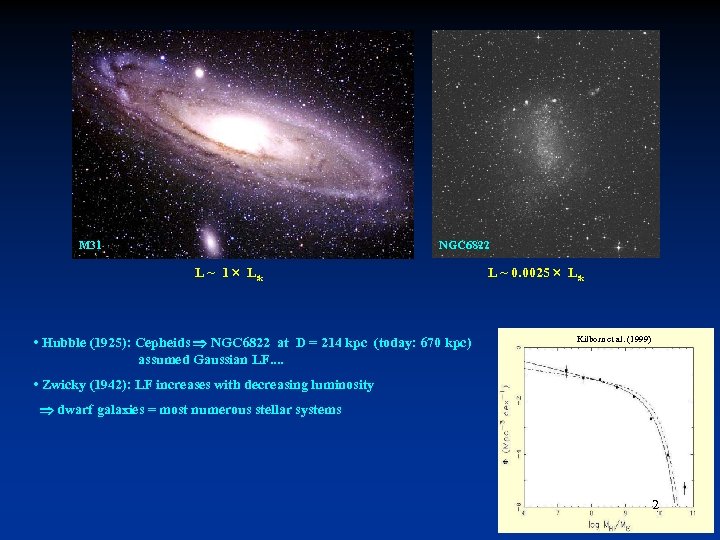 The first stellar system deemed extragalactic wasn‘t. . M 31 but rather. . NGC