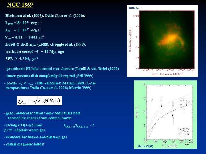 NGC 1569 Ott (2002) Heckman et al. (1995), Della Ceca et al. (1996): LFIR