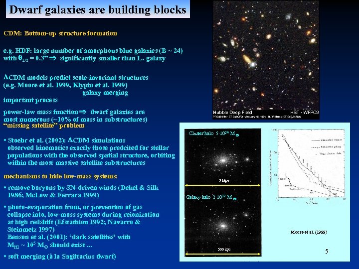 Dwarf galaxies are building blocks CDM: Bottom-up structure formation e. g. HDF: large number