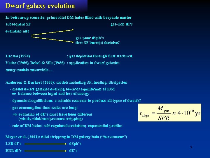 Dwarf galaxy evolution In bottom-up scenario: primordial DM halos filled with baryonic matter subsequent
