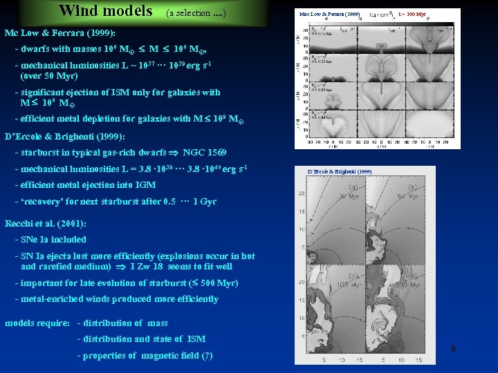 Wind models (a selection. . ) Mac Low & Ferrara (1999) t = 100