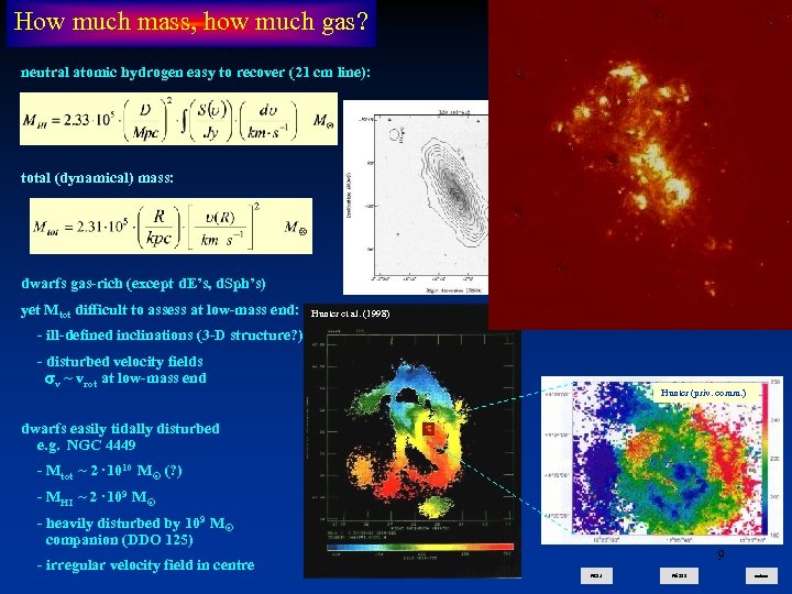How much mass, how much gas? Bomans et al. (1997) IZw 18 HI neutral