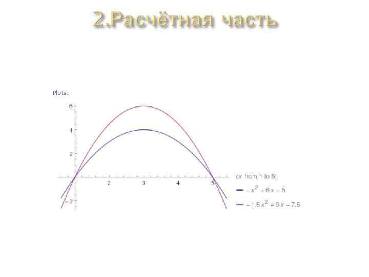  2)Общий график функции y=-1, 5 x²+9 x-7, 5 и y= -x²+6 x-5 
