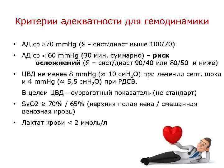 Критерии адекватности для гемодинамики • АД ср 70 mm. Hg (Я - сист/диаст выше