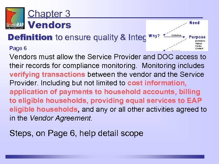 Chapter 3 Vendors Definition to ensure quality & Integrity Page 6 Vendors must allow