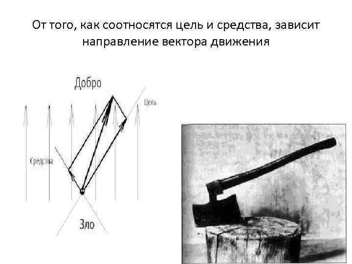 От того, как соотносятся цель и средства, зависит направление вектора движения 