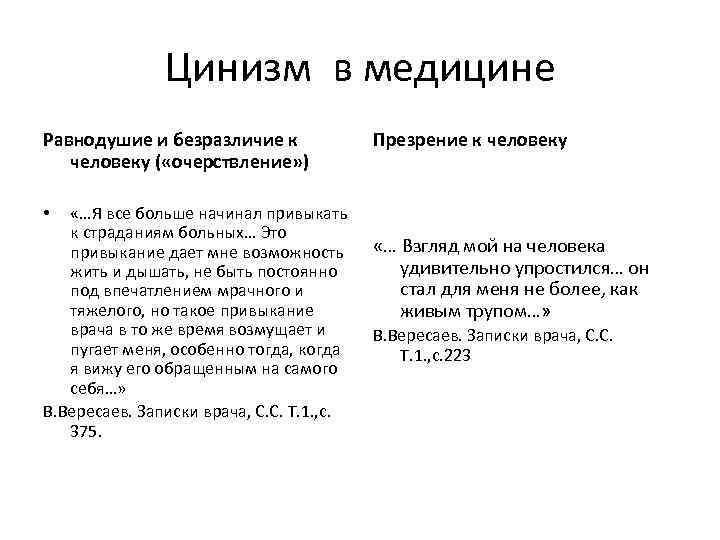 Цинизм в медицине Равнодушие и безразличие к человеку ( «очерствление» ) «…Я все больше