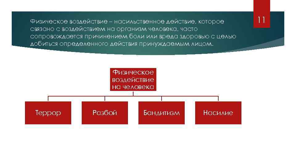 Физическое влияние. Физическое воздействие. Физическое5 воздействие. Физическое воздействие на человека. Виды физического воздействия.