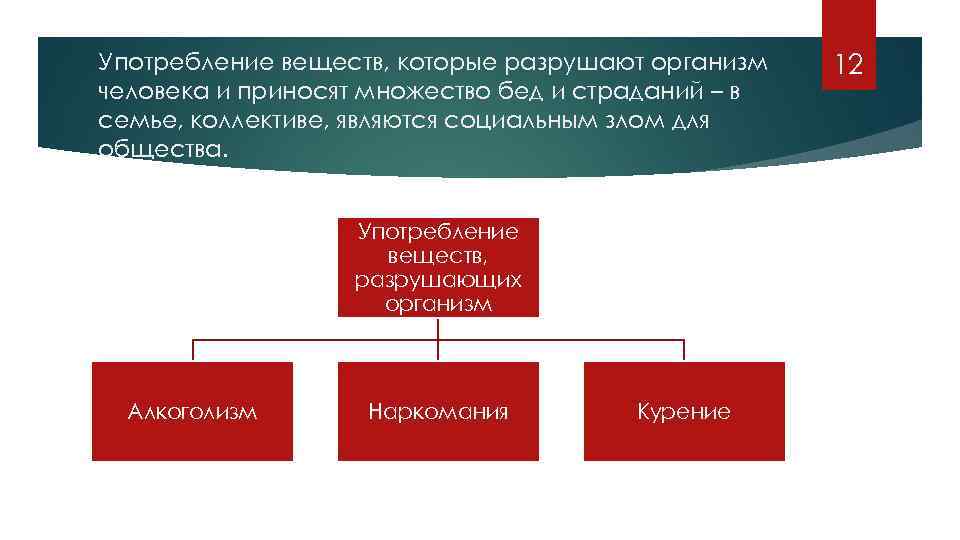 Чс социального характера схема