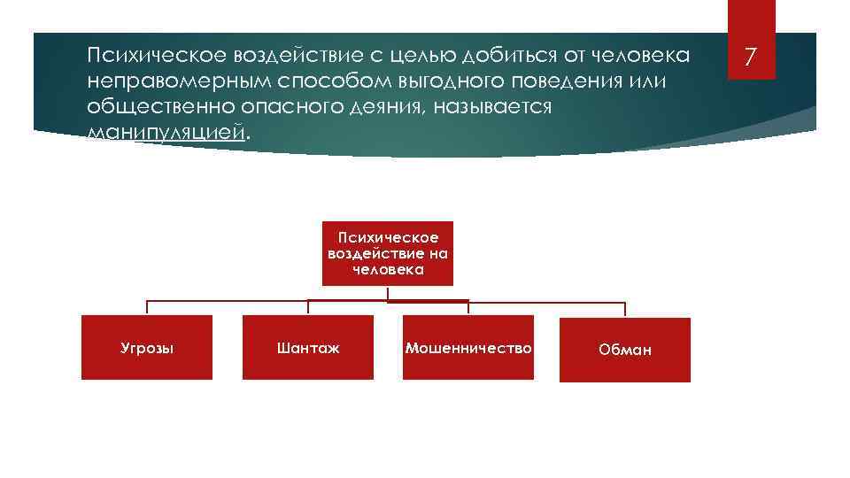 1 Лекция ЧС социального характера Чрезвычайная ситуация