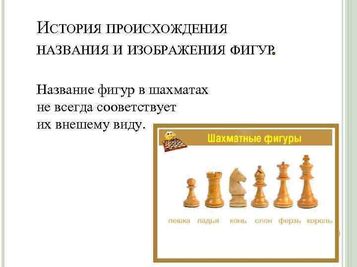 ИСТОРИЯ ПРОИСХОЖДЕНИЯ НАЗВАНИЯ И ИЗОБРАЖЕНИЯ ФИГУР. Название фигур в шахматах не всегда сооветствует их