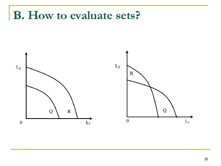 B. How to evaluate sets? 33 