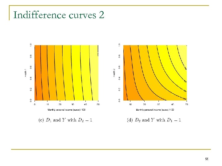 Indifference curves 2 91 