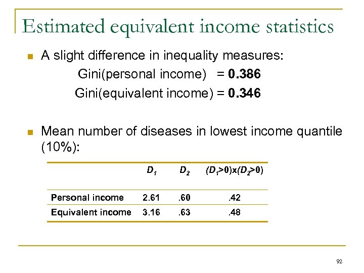 Estimated equivalent income statistics n A slight difference in inequality measures: Gini(personal income) =