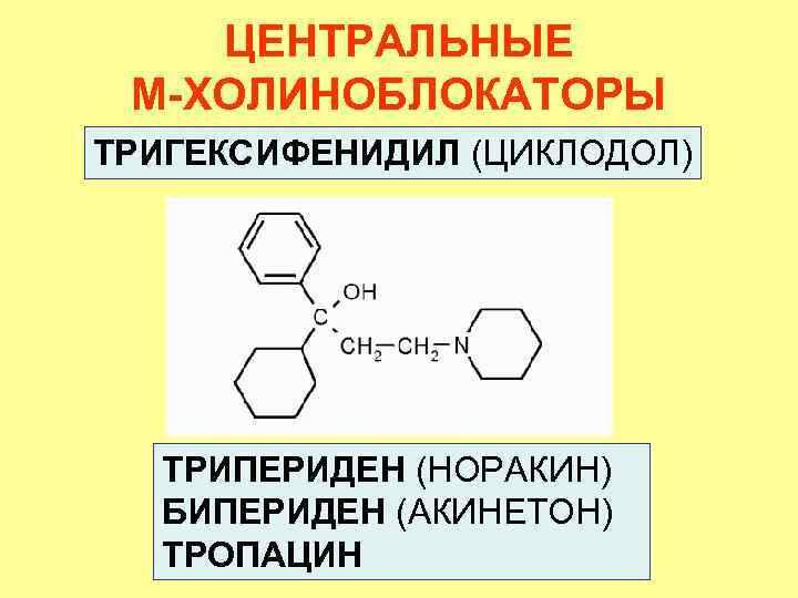 ЦЕНТРАЛЬНЫЕ М-ХОЛИНОБЛОКАТОРЫ ТРИГЕКСИФЕНИДИЛ (ЦИКЛОДОЛ) ТРИПЕРИДЕН (НОРАКИН) БИПЕРИДЕН (АКИНЕТОН) ТРОПАЦИН 