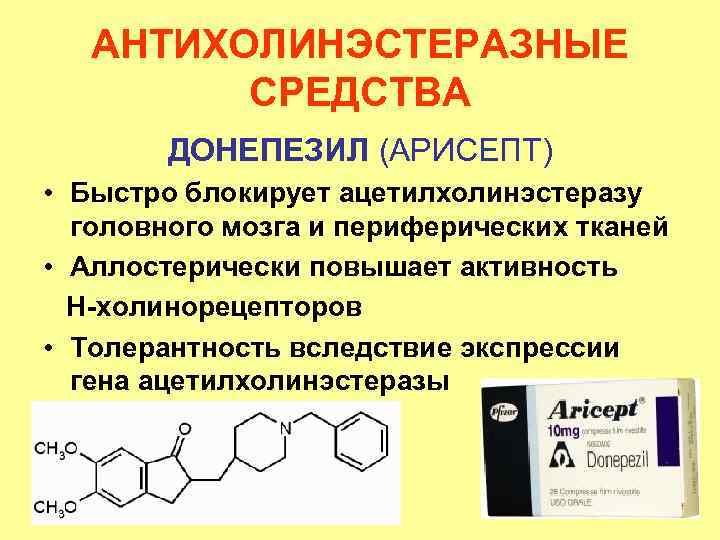 АНТИХОЛИНЭСТЕРАЗНЫЕ СРЕДСТВА ДОНЕПЕЗИЛ (АРИСЕПТ) • Быстро блокирует ацетилхолинэстеразу головного мозга и периферических тканей •