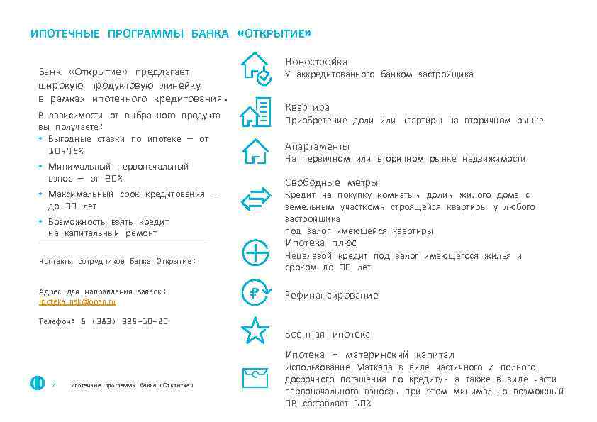 Открытие платежи. Продуктовая линейка банка открытие. Банковские продукты открытие. Банковские продукты банка открытие. Банк открытие продукты банка.