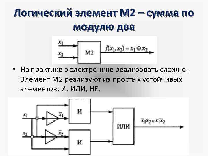 Порядок элемента по модулю. Сумма элементов по модулю 2. Операцию суммирования по модулю 2. Логические операции сложение по модулю 2. Сумма по модулю два схема.