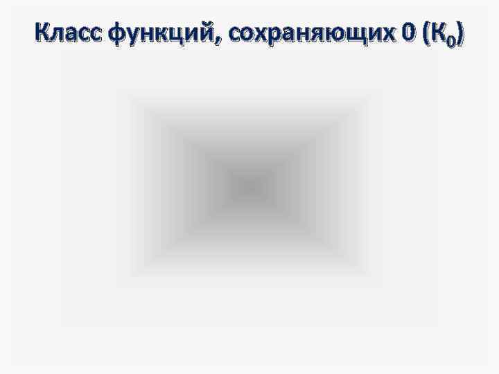 Класс функций, сохраняющих 0 (К 0) 