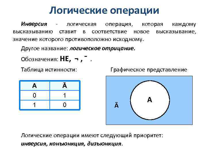 Логические операции Инверсия - логическая операция, которая каждому высказыванию ставит в соответствие новое высказывание,