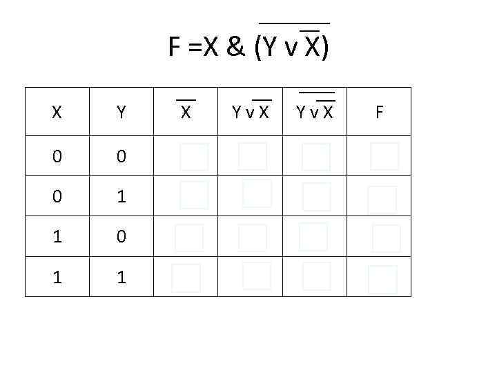 F =X & (Y v X) X Yv. X F 0 0 1 1