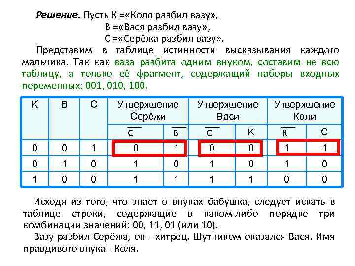 Решение. Пусть К = «Коля разбил вазу» , В = «Вася разбил вазу» ,