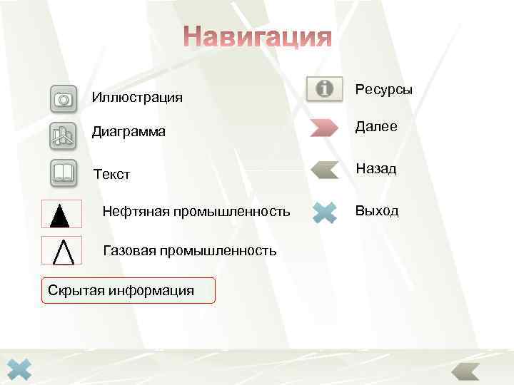 Иллюстрация Ресурсы Диаграмма Далее Текст Назад Нефтяная промышленность Газовая промышленность Скрытая информация Выход 